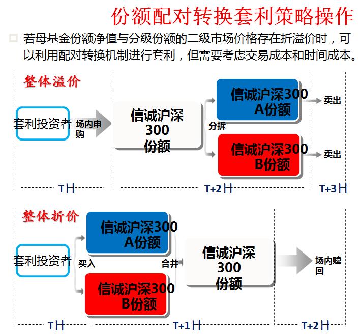 算法交易与量化投资 18074166utdu5m8ommxgm6.jpg