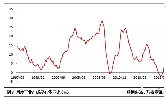 宏观经济学gdp_宏观经济学图片