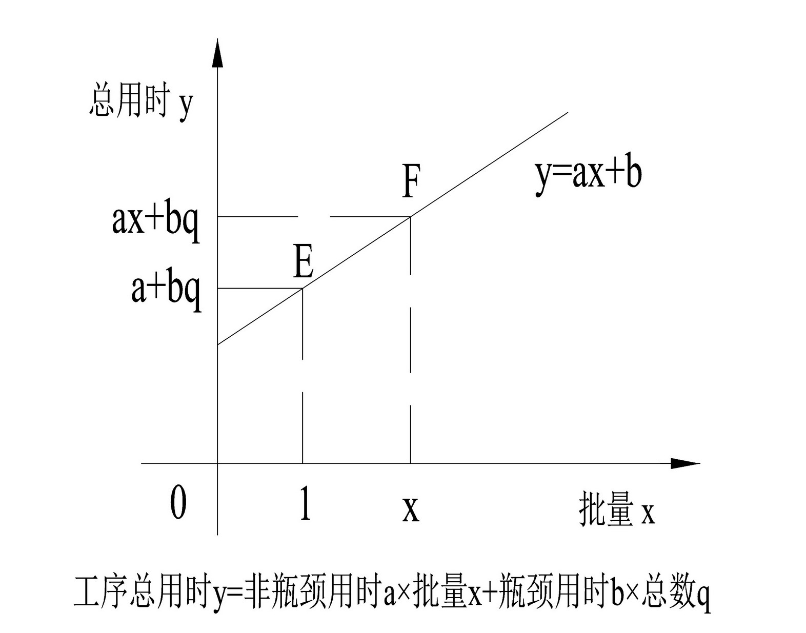 一小时等于多少分钟公式 205437vp6m9vmmmj6s9lr2.jpg