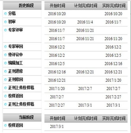 中国人口资源与环境期刊_中国人口 资源与环境杂志 2014年12期