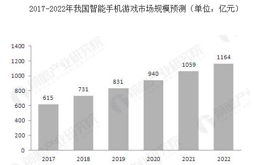 良好的人口红利_人口红利