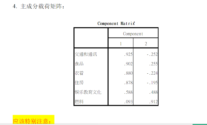 中国人口资源与环境期刊_资源与环境图片(2)