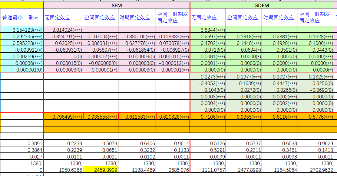 经济总量静态和动态是什么_hpv是什么