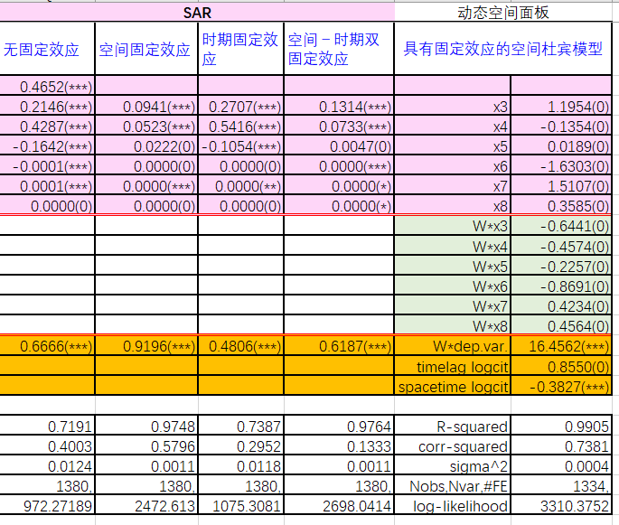 经济总量静态和动态是什么_hpv是什么