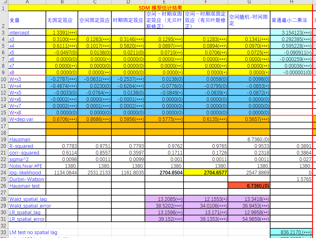 经济总量静态和动态是什么_hpv是什么