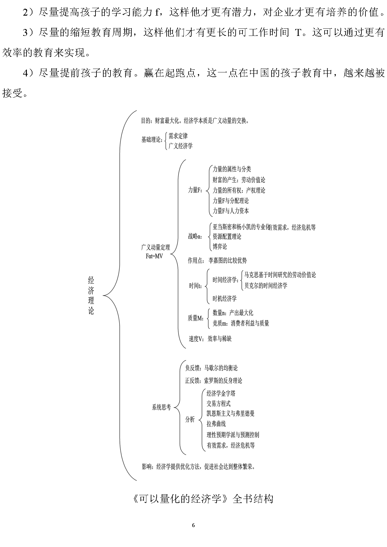 西方经济学 劳动力总量包括_价值总量和个别劳动力(2)