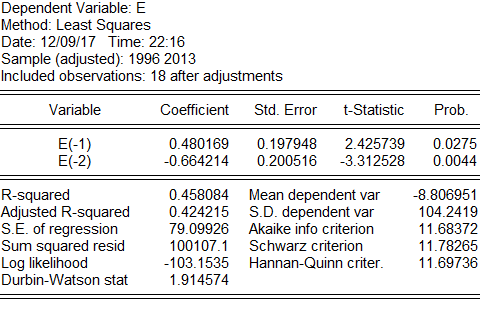 1.经济学主要涉及_中级经济基础 经济学内容提要及主要考点(2)