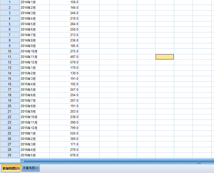 spss对GDP分析_主成分分析spss