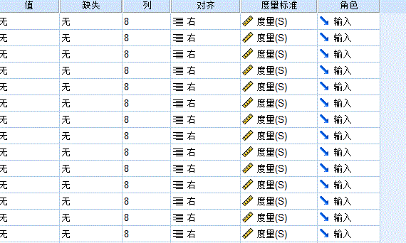 spss计算家庭总人口_幸福家庭(3)