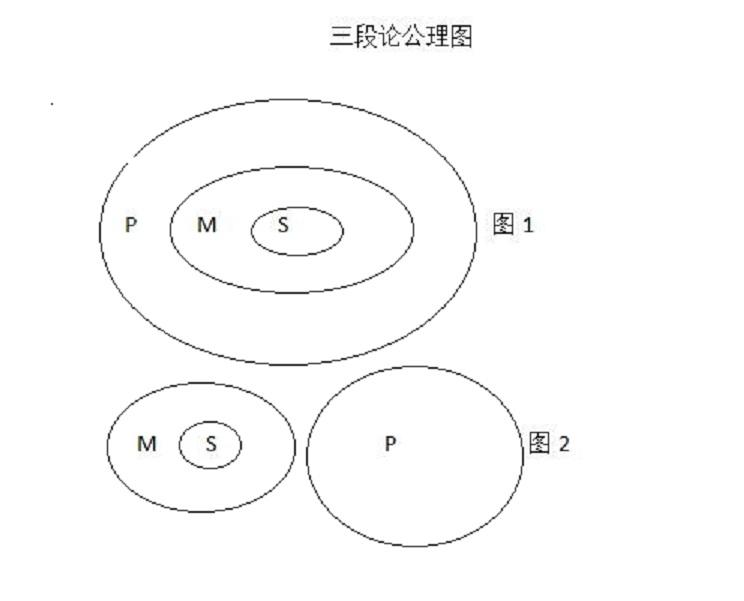 世界上著名的数学定理 131651mjipvv8jw5zjg98g.jpg