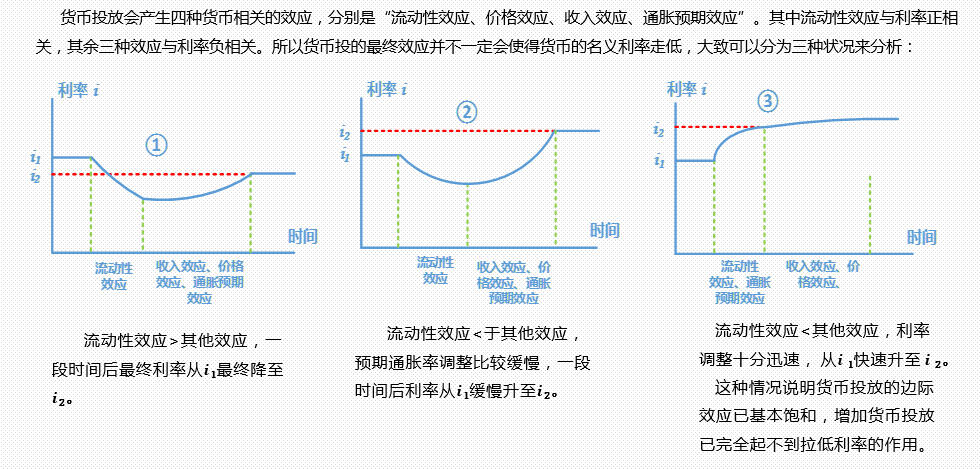 官方谈gdp_微信官方头像