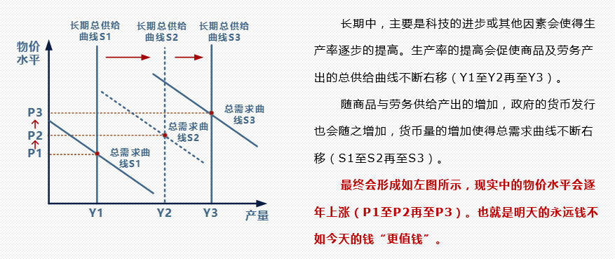 物价与gdp有关系吗_物价稳定关系民生,也关系淄博人均GDP