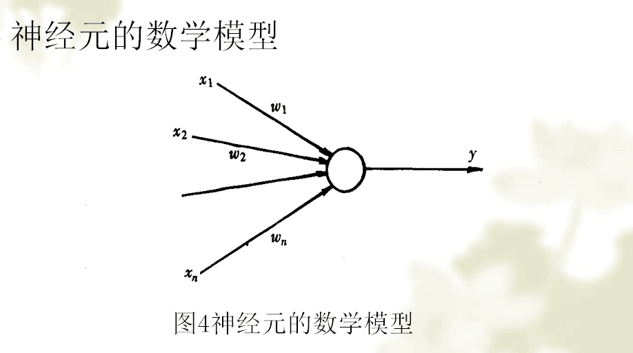 bp人工神经网络详解与实例讲义 ppt