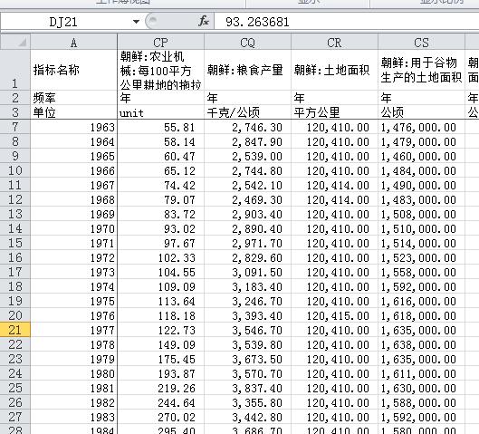 汇总人口_人口普查(2)