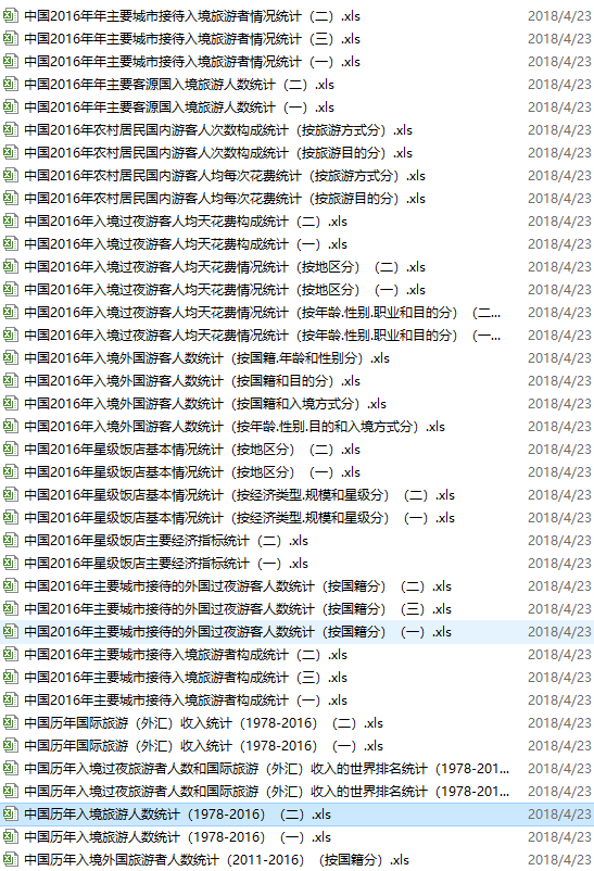 2017中国经济总量表格_个人简历表格(3)