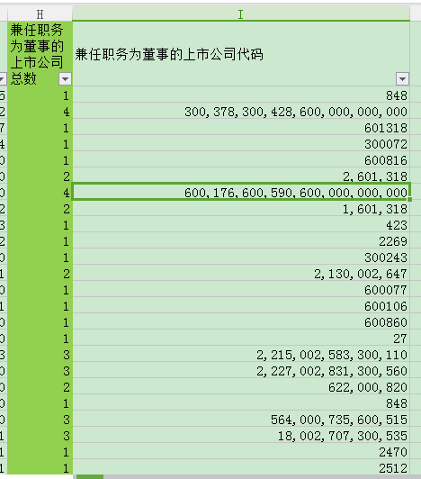 香港上市公司代码几开头 115015tuo2caod9a8offd2.png