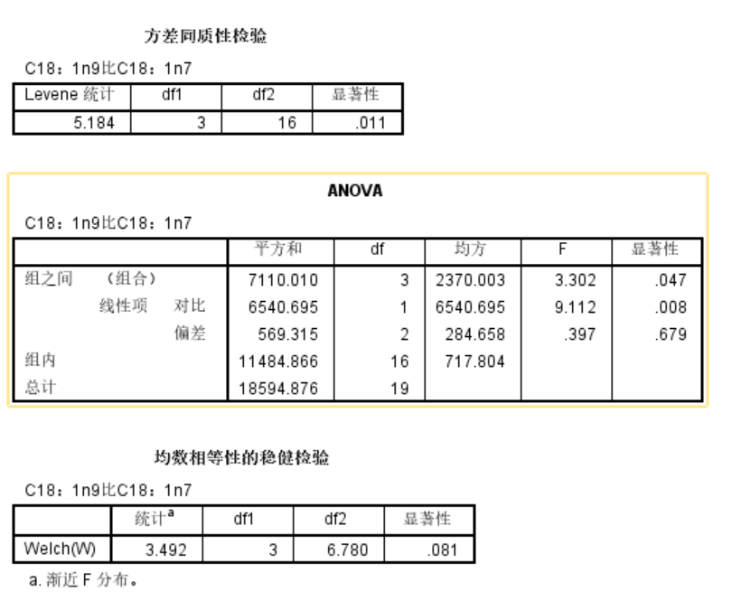 spss计算家庭总人口_幸福家庭