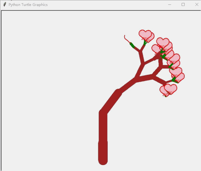 用python制作爱心树,并配上浪漫音乐 - python论坛 - 经管之家(原人大