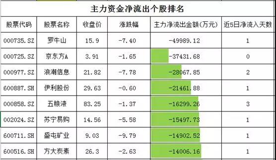 闪蒙人口排名_人口老龄化图片(2)