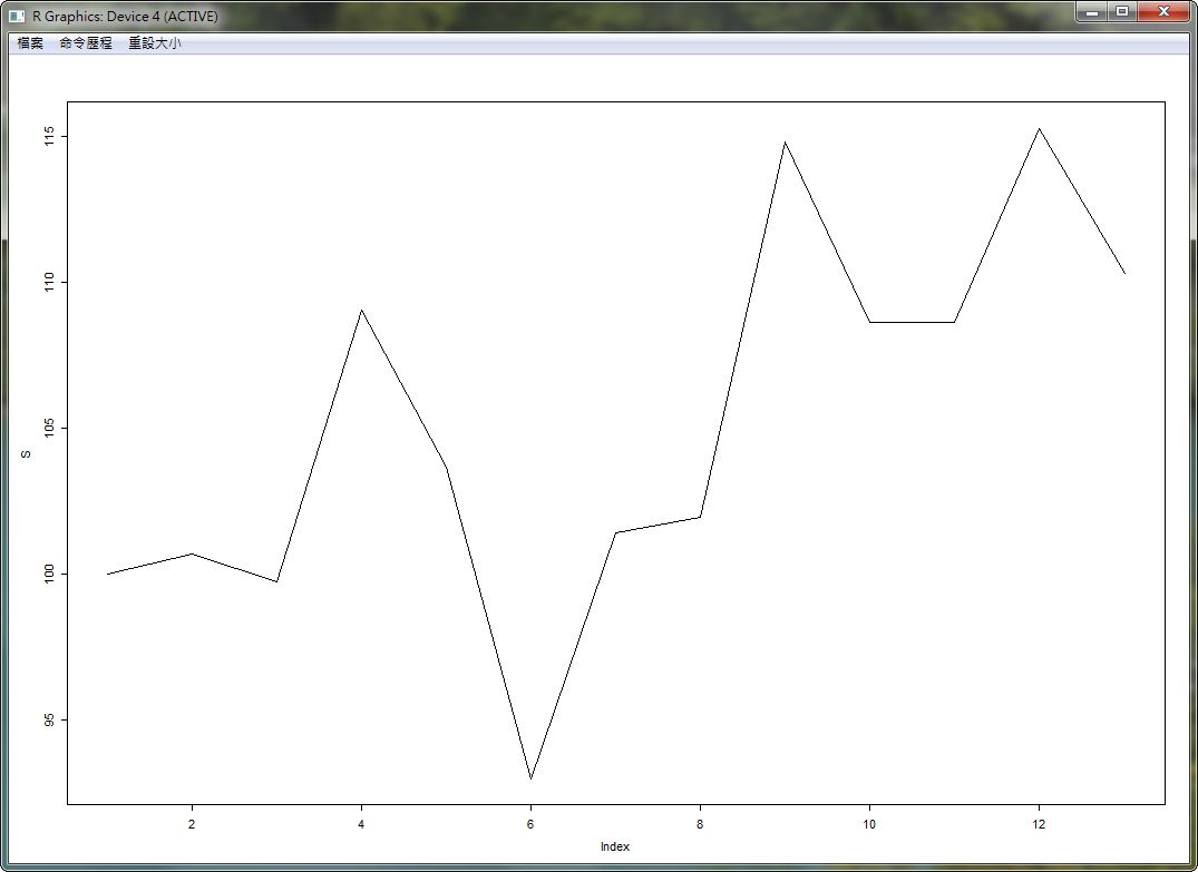 金融衍生品gdp计算_金融衍生品卡通图片(3)