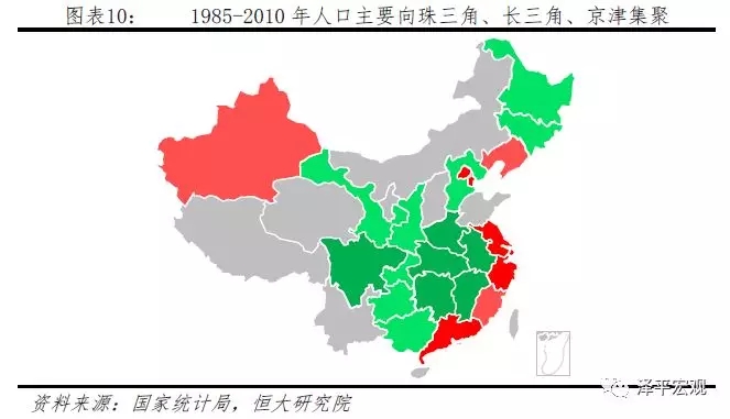 中国三次人口迁移_中国人口大迁移(2)