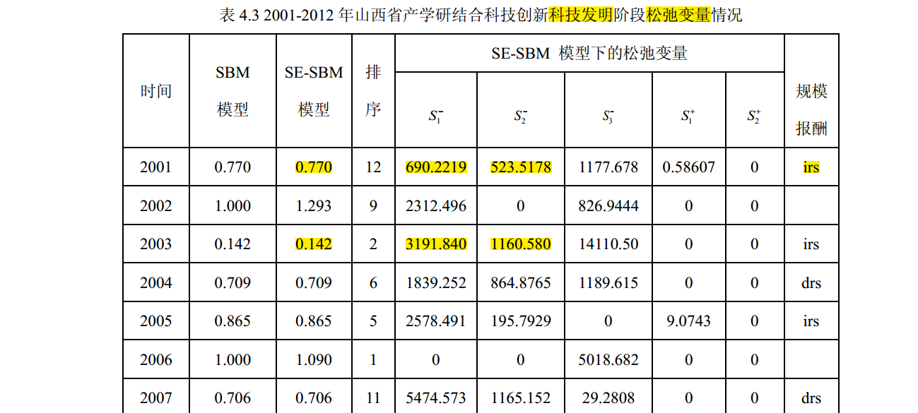 gdp增长计量经济学_2020年,日本靠什么吸引4000万外国游客(3)