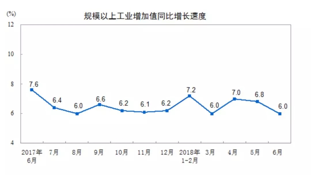 经济总量的定义_经济总量世界第二图片