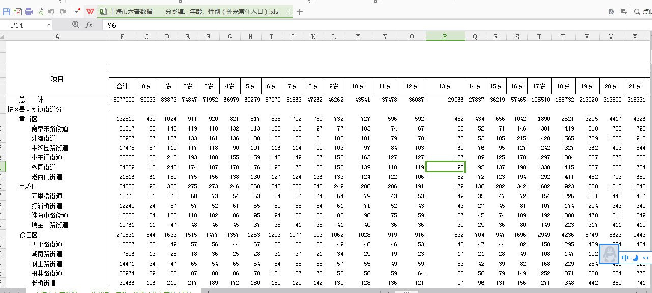 上海 常住 人口数量_常住人口登记卡(2)