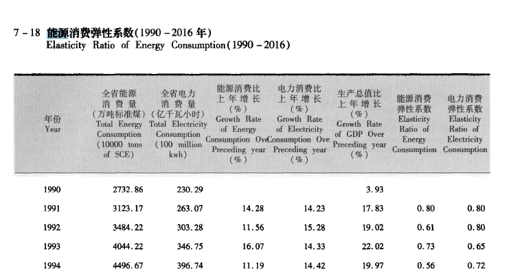 社会就业总量  人大经济论坛_世界经济论坛