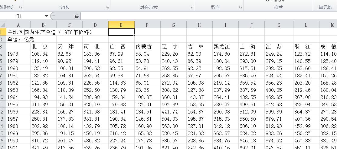 2000年天津市gdp总值_多省份2012年GDP总量实现突破 天津GDP增速居首(3)