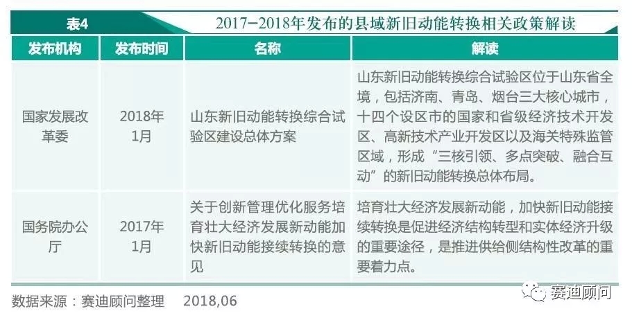 2018全国百强经济总量排名_全国百强高中排名2020(3)