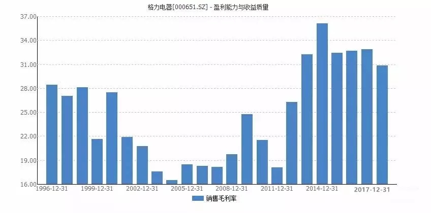 人口机会窗口_读中国 日本和韩国人口负担系数百年比较图 ,回答22 24题 22.国际