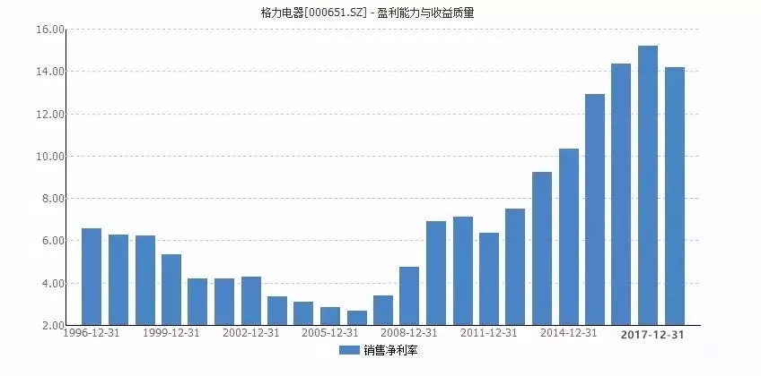 人口机会窗口_读中国 日本和韩国人口负担系数百年比较图 ,回答22 24题 22.国际