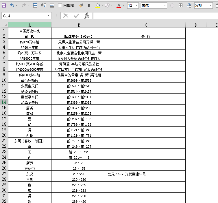 中国经济总量年表_中国历史年表图(3)