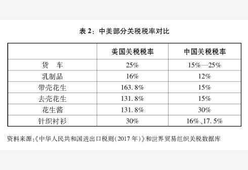 中国贫困人口2017_2017全国农村贫困人口减至3046万 五年累计减少5000多万 附图表(3)