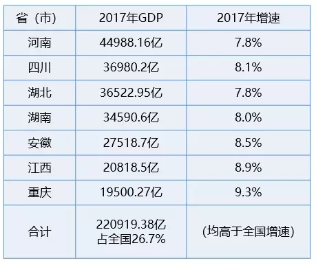 未来四川的经济总量能超过河南吗_河南牧业经济学院logo(3)