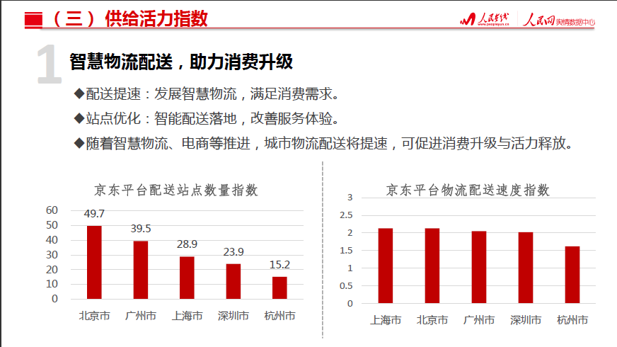 杭州味庄人均消费_支付宝杭州消费券图(3)