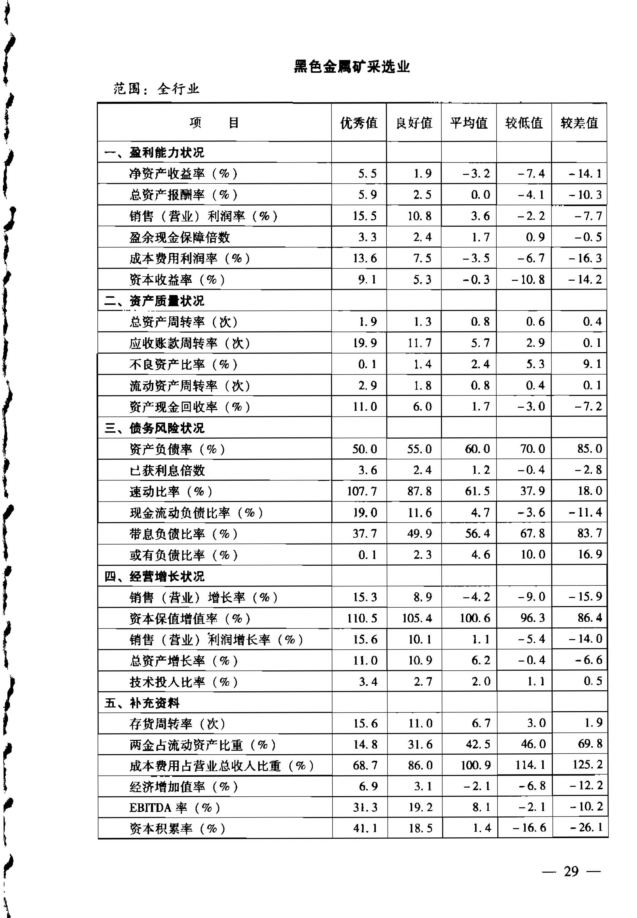 铁矿石市场风云再起：全球供应结构变化下的机遇与挑战