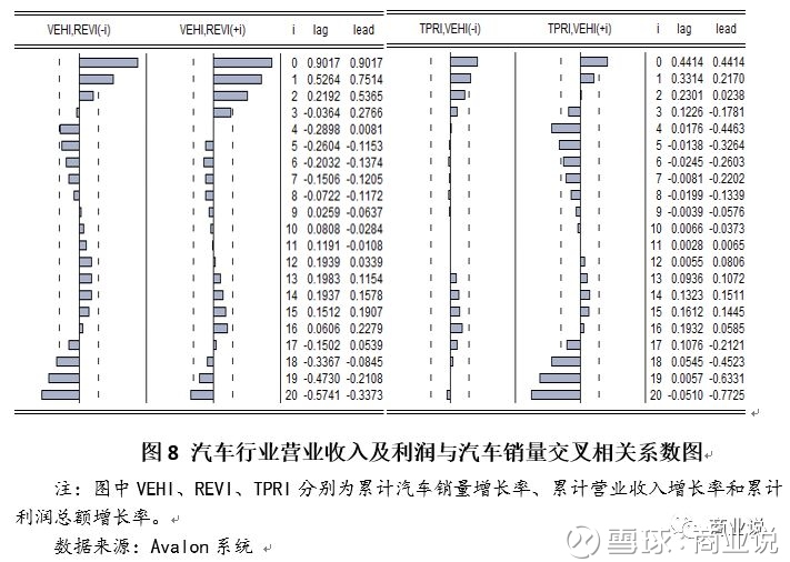 gdp与营业收入_大陆与香港的gdp