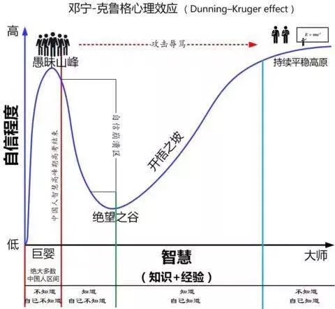 什么人口实_上海异地身份证办理攻略 更新(2)