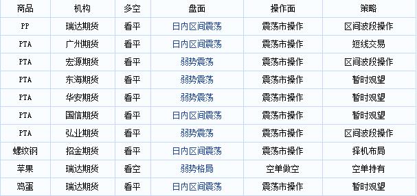 尚志gdp_刘岩风尚志(3)