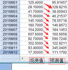 eviews 预测gdp_eviews画图(2)