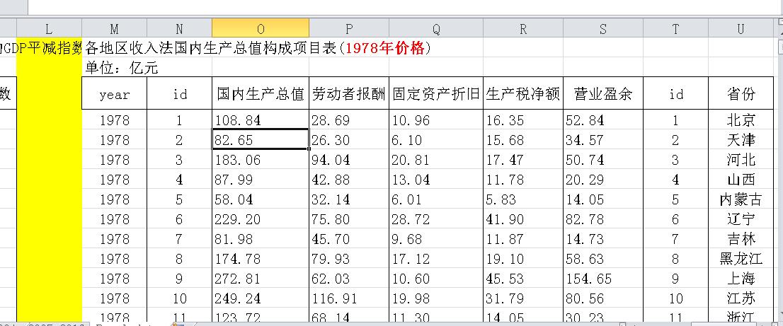 1978年大陆与台湾gdp各是多少_两岸经济大比拼 台湾GDP被大陆5省超越 台湾省网友酸了