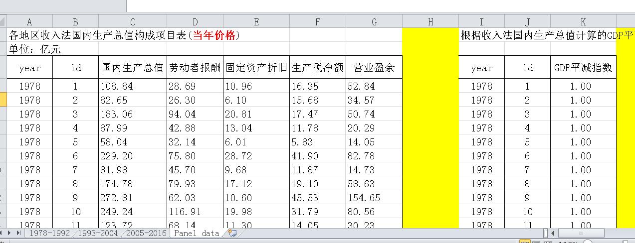 收入法 gdp_中国gdp增长图