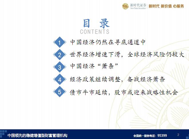 经济总量2019PPT