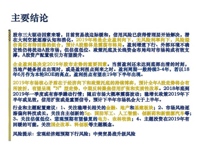 2019宏观经济分析报告_上财 中国宏观经济形势分析与预测年度报告 2018 2019 2018.12 208页...(3)