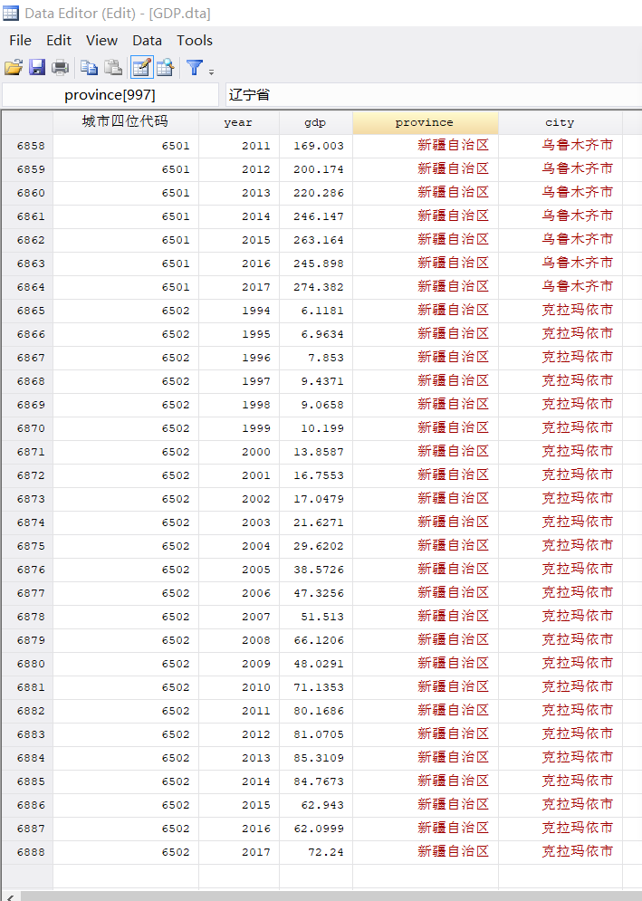 gdp面板数据_近十年中国gdp数据图(2)