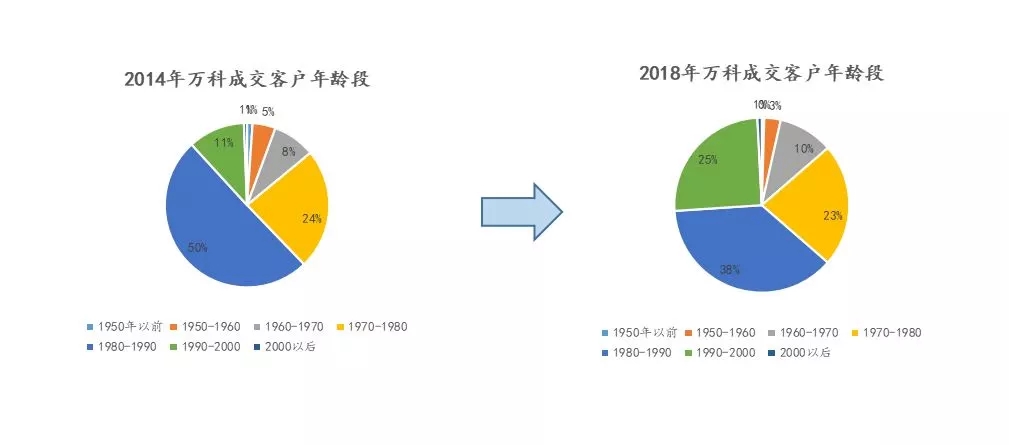 宁波gdp假_宁波地铁