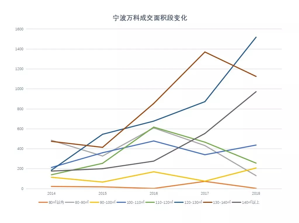 温州什么时候gdp超宁波_浙江省11个地级市GDP排名,杭州宁波领先,温州人均倒数第二