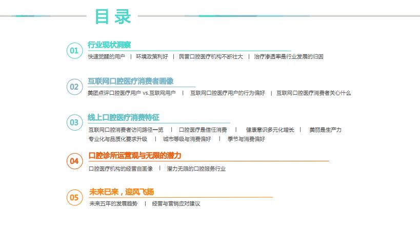 2019年口腔行业经济总量_口腔溃疡图片